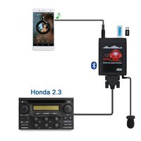 Bluetooth Car Kit,Yomikoo Car MP3 USB/AUX 3.5mm Stereo Wireless Music Receiver Wireless Hands Free Auto Bluetooth Adapter fit for Honda 2.3 Accord CRV Odyssey Pilot S2000 Acure CL MDX