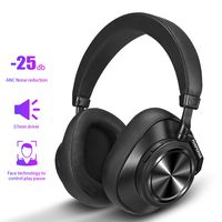 Active Noise Cancelling Headphones Wireless Over Ear Headphones, FEMPERNA Bluetooth Headphones with Microphone, Hi-Fi Sound Deep Bass, Soft Protein Earpads, 30H Playtime for Work Travel