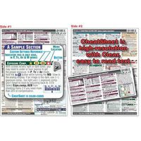 PhotoBert Photo CheatSheet - Canon Digital Rebel SL2/200D DSLR