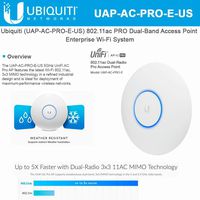 UniFi AP AC PRO Access Point UAP-AC-PRO-E-US Wireless Dual Band Enterprise Wi-Fi System