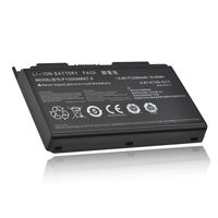 CQCQ P150HMBAT-8 (6-87-X710S-4272) Compatible Battery Replacement for Clevo P170 P170HM Series 6-87-X710S-4271 6-87-X710S-4273 6-87-X710S-4J72 [14.8V 76.96Wh]