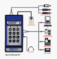 CDI 1600-10 Multitorq Inter Cable Serial Print
