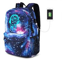 School Backpack Anime, Luminous School Bookbag with USB Charge Port, Pencil Case