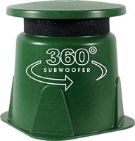 Audio Experience AES0025 360 Degree Omni Speakers with 12" Casing and 8" Subwoofer, 250W