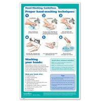 ComplyRight Hand Washing Poster (W1733)