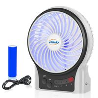 efluky 3 Speeds Mini Desk Fan, Rechargeable Battery Operated Fan with LED Light and 2200mAh Battery, Portable USB Fan Quiet for Home, Office, Travel, Camping, Outdoor, Indoor Fan, 4.9-Inch,White