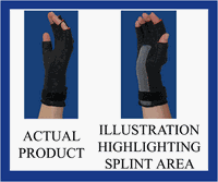 Pair of Thermoskin Carpal Tunnel Glove, Left and Right, Black, X-Large