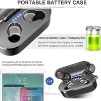 Bluetooth 5.0 Headphones Wireless Earbuds with Fast Charging Case Hi-Fi Stereo in-Ear Built-in Dual HD Mic Earphones Premium Sound Headphones for iPhone Samsung Airpods 2 Apple Bluetooth Earbuds