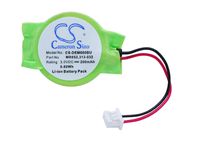 CameronSino Standby Battery Compatible with DELL CMOS Latitude E6320, Latitude E6420, Latitude E6430, Latitude E6520, Latitude E7240, Latitude X1, Precision M4600, Precision M6600