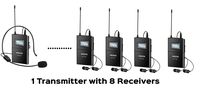 Wireless Acoustic Transmission System Tour Guiding, Simultaneous Translation, Audio-visual Eduation (1 transmitter and 5 receivers)