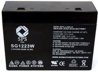 SPS Brand 1223W Replacement Battery for APC BackUPS Office 280