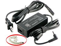 iTEKIRO AC Adapter Charger for Acer A045R016L, A045R021L, KP.04503.001, KP.0450H.001, PA-1450-26; Acer Switch 12 SW5-271, SW5-271-64V2, SW5-271-62X3, SW5-271-640N; Acer NT.L7FAA.001, NT.L7FAA.006, NT.L7FAA.007 + 10-in-1 USB Charging Cable