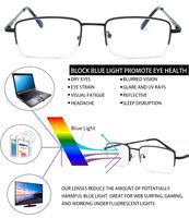 Anti Blue Light and Anti Block Half Frame Computer Reading Glasses (Black, 1.00 Strength)