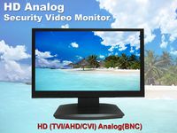 1st Pick Video Inc. 1PV-D215HD 21.5" Analog HD 16:9 LED Security Monitor 1xHDMI, 2xBNC Inputs, 2xBNC Outputs for CCTV Surveillance Home Office DVR Camera