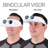 ASTRA INTERNATIONAL Binocular Sun Visor Hat 2.5X Magnification Bird Watching Vision Optical Lens