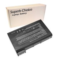 Superb Choice 8-Cell Battery Compatible with Dell Inspiron 3700 3800 4000 4100 4150 8000 8100 8200, PN: Dell Type 66WH 75UYF 1691P 5081P 3149C 53977