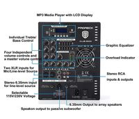 PRORECK Club 3000 Amplifier Replacement