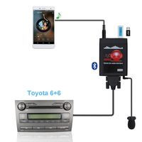 Bluetooth Car Adapter, Yomikoo Car MP3 USB/AUX 3.5mm Stereo Wireless Music Receiver Wireless Hands Free Auto Bluetooth Adapter for Toyota (6+6) Pin Camry Tacoma Corolla Tundra 4runner RAV4