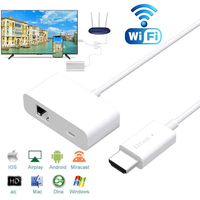 Wireless Display Dongle 1080P HD HDMI Wireless Display Receiver with Ethernet Port for Stronger Signal, Support Mac/Windows/iPhone/Android/iPad/Tablet to TV/Monitor/Projector [New 2019] Miracast Dong