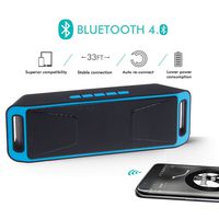 Indigi Waterproof Bluetooth Speakers - Outdoor & Sport Stereo Bluetooth Wireless (Blue)