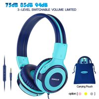SIMOLIO Headphones for Kids with Mic, 94-85-75dB Volume Limited Kid Headphone with Share Port, Headphones for Hearing Protection with Safe Volume, Wired Headset for Boys/Girls/School/Travel(Mint)