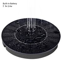 VIVOHOME Outdoor Solar Powered Round Bird Bath Water Fountain Pump with Battery Backup