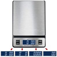 Weighmax W-2809 65 LB X 0.1 OZ Durable Stainless Steel Digital Postal Scale, Shipping Scale with AC Adapter