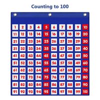Eamay Hundreds Pocket Chart with 130 Number Cards, Number 1-100 Board Pocket Chart for Teacher Lessons in a Classroom or for Use at Home (100 Pockets)