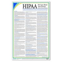 ComplyRight HIPAA Notice of Privacy Practices Poster