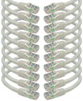 iMBAPrice - Cat6 RJ45 Snagless Ethernet Patch Cable in White Color (25 Feet) - 10 Pack