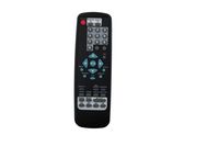 Genuine RAM Accessories 82211922 Remote Control