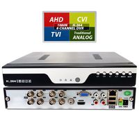 Evertech 8 Channel DVR H.264 High-Definition Hybrid TVI AHD CVI Analog Home Office Standalone CCTV Security Digital Video Recorder No Hard Drive Included