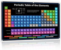 2020 The Periodic Table of Elements Poster - 36"x24" Black Chemistry Chart for Teachers, Students, Classroom, Home - Reusable Science Banner - Newest 118 Elements - Atomic Number, Weight, Symbol, Name