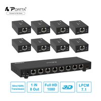 Portta HDMI Splitter Extender 1 in 8 Out Over Single UTP CAT5e/6 LAN Cable No Delay up to 50m(164ft) HDMI Splitter Amplifier Support 1080P@60Hz 3D for HDTV PS3 PS4 Xbox Blu-ray DVD STB PC etc