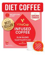 VitaCup Slim Blend Coffee Pods 16ct | Diet & Metabolism | Garcinia & Ginseng | Keto & Paleo Friendly | Vegan | B Vitamins | Compatible with K-Cup Brewers Including Keurig 2.0