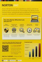NORTON 360 21.0 EN 1U 3LIC MM