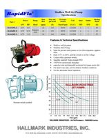 Hallmark Industries MA0438X-8 Jet Pump with Pressure Switch, 14 gpm, Stainless Steel, Self Priming, 3/4 hp, 115/230V, Head 30' In/151' Out