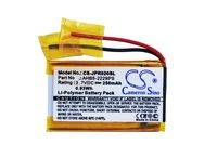 Replacement Battery for JABRA Pro 900 Pro 920 Pro 923 Pro 930 Pro 935 Part NO AHB5-2229PS