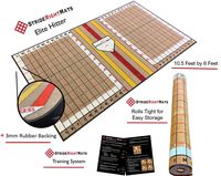 Baseball/Softball Hitting Mat | Elite Stance and Swing Trainer (Works on Short Turf, Dirt, Concrete and Wood) | Stride Right Mats