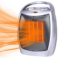 Brightown Portable Electric Space Heater, 1500W/750W Ceramic Heater with Thermostat & Multi-Protection System, Heat Up 200 sq. Ft in Minutes, Quiet for Office Room Floor Desk Indoor Use, ETL Listed