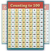 counting to 100 numbers one hundred chart LAMINATED teaching poster clear educators students 15x20