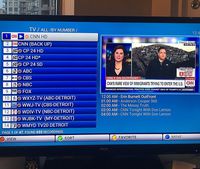 MAG 324 W2 with IPTV 3000 Channels Free Smart Watch