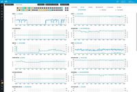 Ubiquiti Networks Networks UniFi Switch, 16 Port, 150W