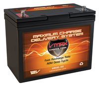 VMAXMB96 AGM Group 22 Deep Cycle Battery Replacement for Everest & Jennings Sabre ES-GT 12V 60Ah Wheelchair Battery