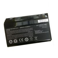 Dentsing 76.96WH 5200mAh 14.8V Li-ion battery W370BAT-8 for Clevo W350et W350etq W370et Sager Np6350 Np6370 Schenker Xmg A522 Xmg Xmg A722 Series 6-87-w370s-4271K590S K650C K750S