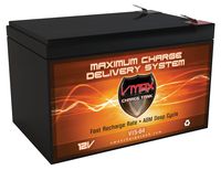 VMAXMB64 AGM Deep Cycle Battery Replacement for Hoveround Activa Patriot 12V 15Ah Wheelchair Battery