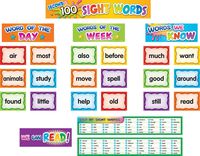Teacher Created Resources Second 100 Sight Words Pocket Chart Cards (TCR20846)