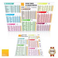 Pressure Cooker Accessories - Ninja Cheat Sheet Magnet Set - Instant Pot Times Cookbook