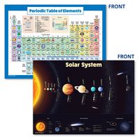 Palace Learning Laminated Solar System Poster & Periodic Table of Elements Chart for Kids (2019) - 2 Poster Set (18 x 24)