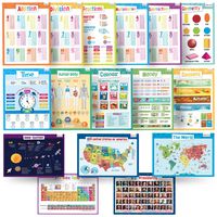 merka Educational Posters - School Set - 16 Large Posters - USA and World Map, Presidents, Human Body, Solar System, Periodic Table, Math and More - Great for Home and Schools - Size 17 x 22 inches